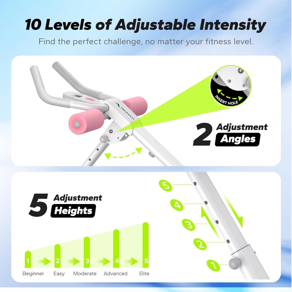 جهاز تدريب عضلات البطن قابل لل - مراجعة Home Gym Foldable وسعره
