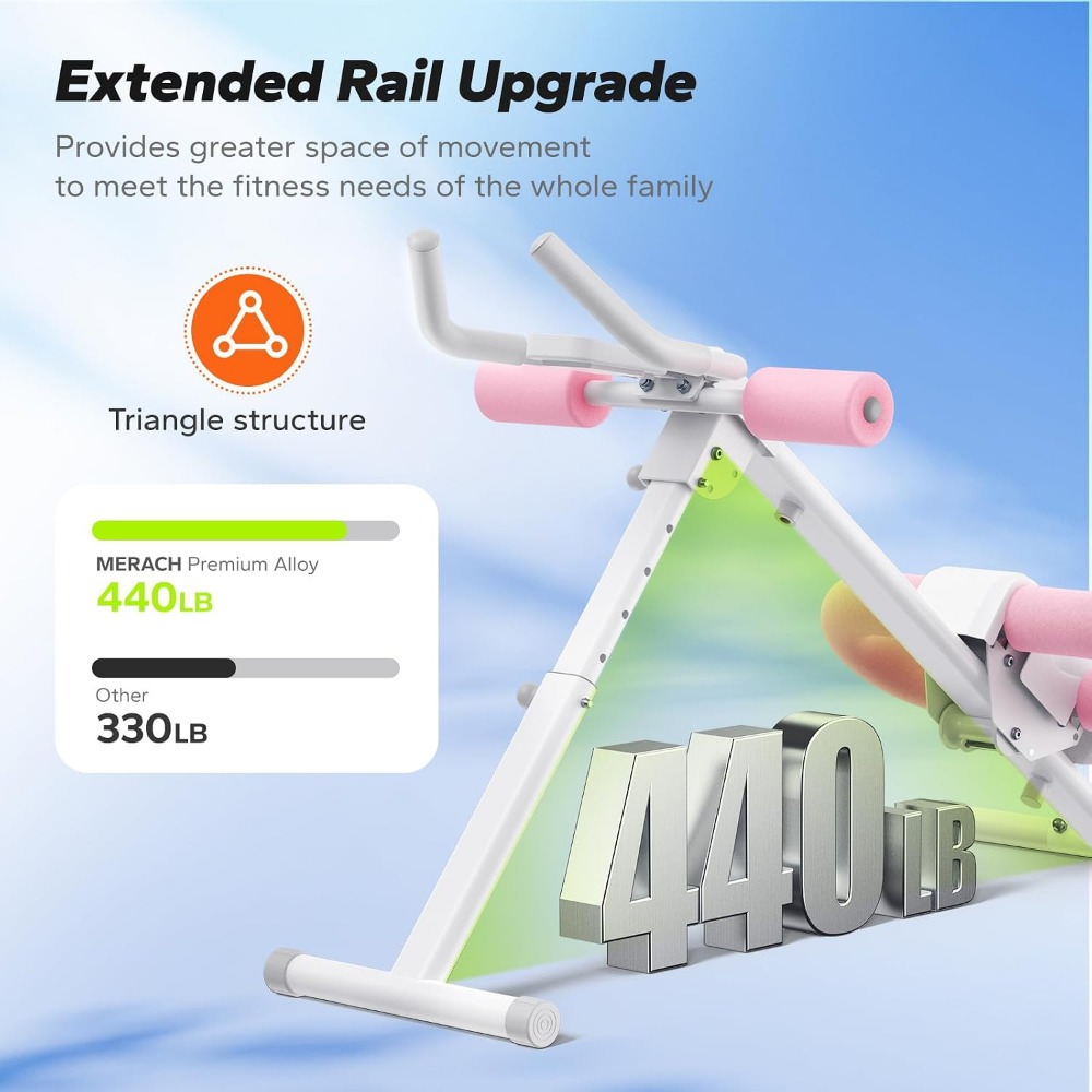 جهاز تدريب عضلات البطن قابل لل - مراجعة Home Gym Foldable وسعره